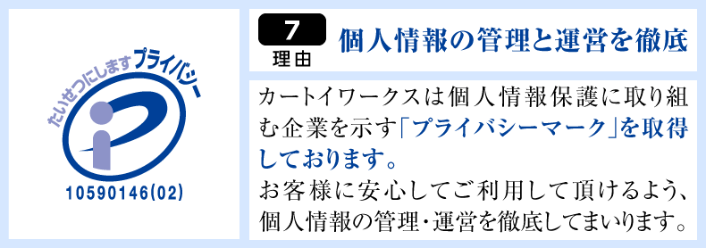 個人情報の管理と運営を徹底