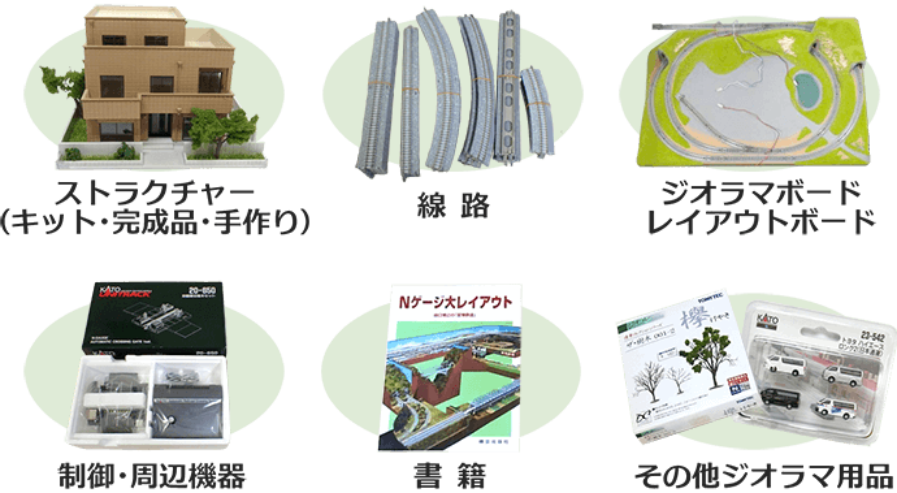 広島県で鉄道模型の買取なら出張無料 高価買取 カートイワークスにお任せください カートイワークス