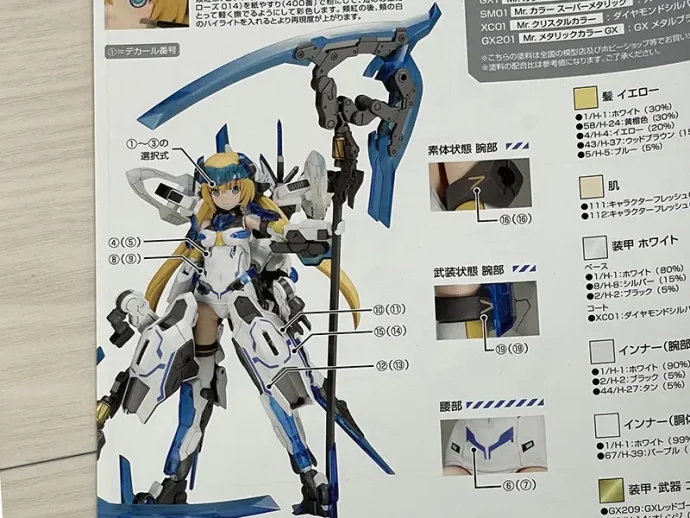 フレームアームズガール：フレズヴェルク＝アーテル　フル装備　